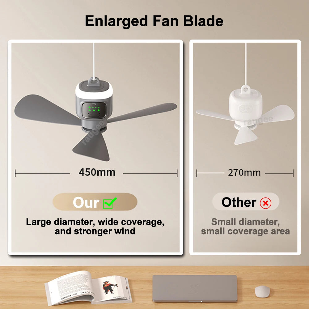 12000mAh Portable Camping Ceiling Fan with LED Light & Remote | Rechargeable Outdoor Tent Air Circulator Cooler