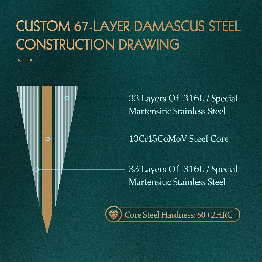 HEZHEN 7.3 Inch Fillet Knife 10Cr15CoMoV Steel Core Damascus Steel Kitchen Knife Cooking Cutlery Kitchen Tools Filleting Knife