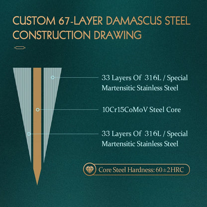 HEZHEN 7.3 Inch Fillet Knife 10Cr15CoMoV Steel Core Damascus Steel Kitchen Knife Cooking Cutlery Kitchen Tools Filleting Knife