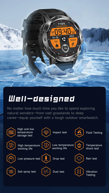 5ATM LED Flashlight Smart Watch Men 100+ Sports Modes Health Monitor Man Watches Bluetooth Call Men Smartwatches For Android ios