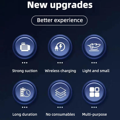 Auto multifunctionele stofzuiger Handheld krachtige zuigkracht Oplaadbare auto en thuis Kleine draadloze stofzuiger voor tweeërl